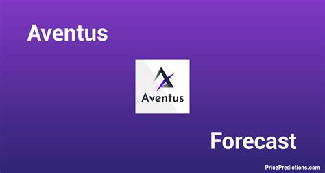 aventus price prediction